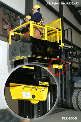 Forklift mounted manbasket lift